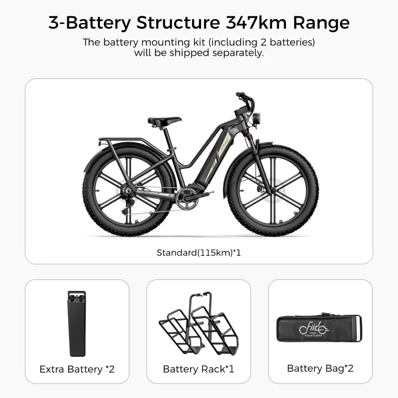 Titan Fat Tire Hunting and Touring Ebike - Long Range - Image 11